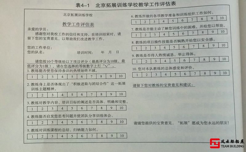 拓展训练简史-培训评估